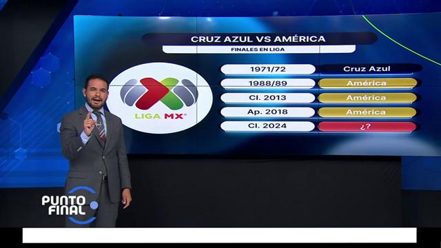 América le ha ganado más finales a Cruz Azul: Punto Final