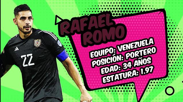 El Héroe del día, Rafael Romo: Copa América 2024