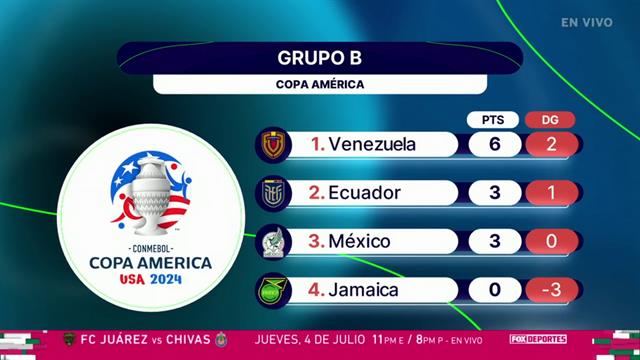 La selección venezolana derrotó a México: Punto Final