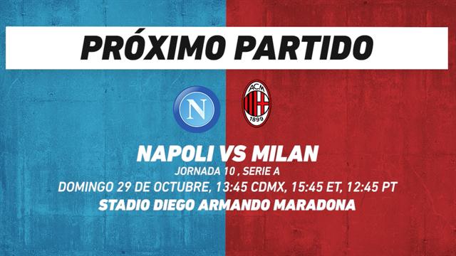 Napoli vs Milan: Serie A