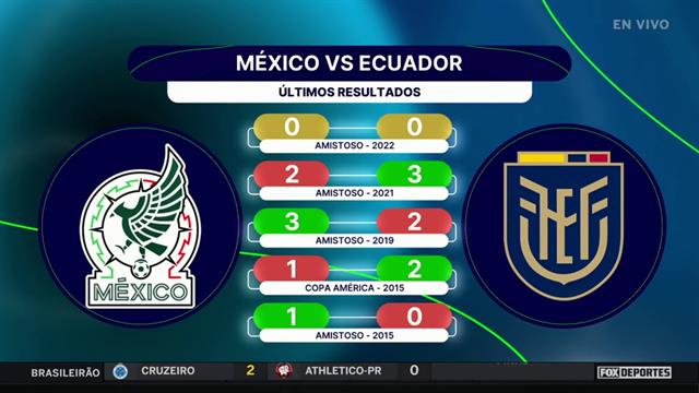 ¿Ecuador dejará fuera a México en Copa América?: Punto Final