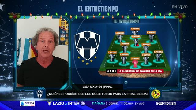 Analizamos el posible plan de Demichelis con Monterrey: El Entretiempo