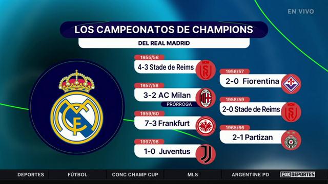Real Madrid busca el título 15 de Champions League : Punto Final