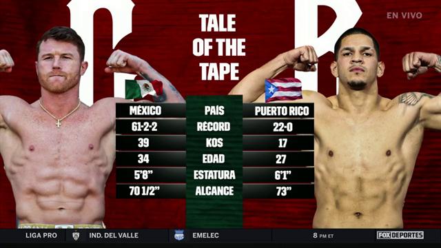 ¿Quién ganará? Canelo o Berlanga: El Entretiempo