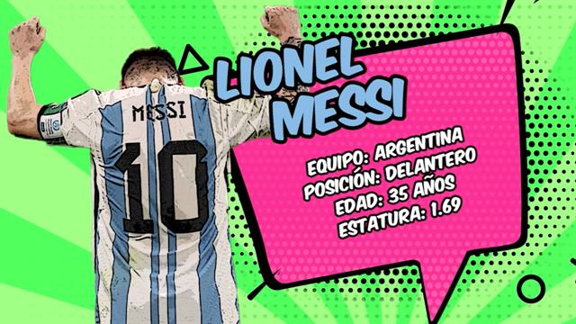 El Héroe del Día, Lionel Messi: Catar
