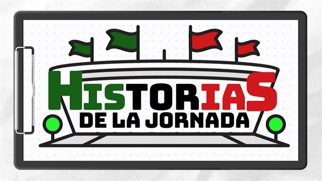Jornada 15, Clausura 2024: Liga MX