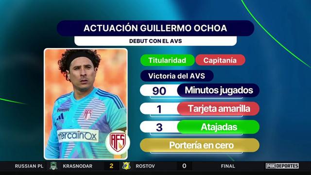 ‘Memo’ Ochoa debuta en Portugal con victoria: Punto Final