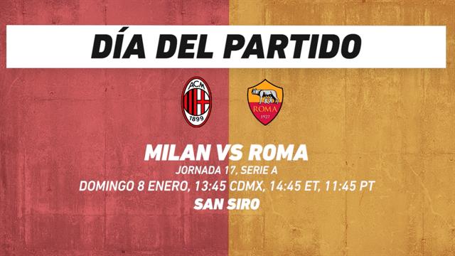 Milan vs Roma: Serie A