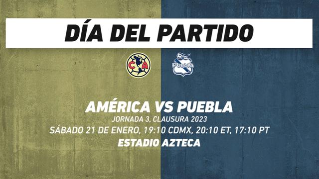 América vs Puebla: Liga MX