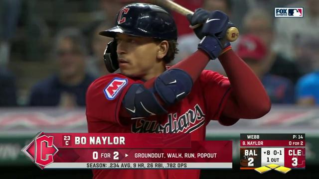Carrera, Orioles 2-4 Guardians: MLB