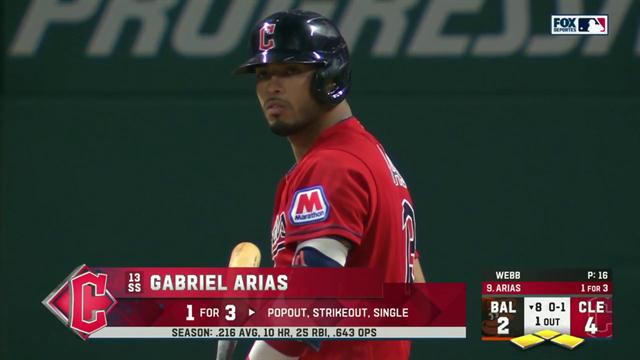 Carrera, Orioles 2-5 Guardians: MLB