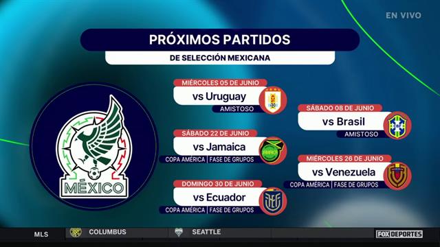 ¿Qué se espera de la selección mexicana rumbo a Copa América?: Punto Final