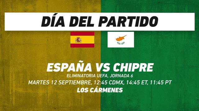España vs Chipre, frente a frente: Futbol
