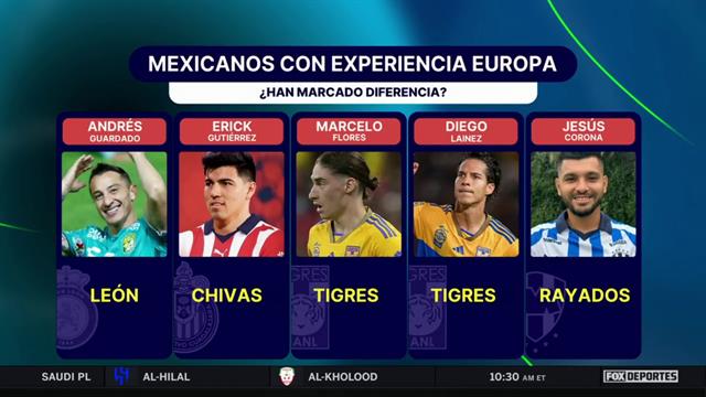 Los mexicanos con experiencia en Europa que figuran en la Liga MX: Punto Final