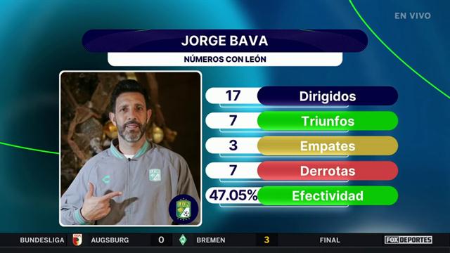 ¿Fracaso de Jorge Bava al frente de León?: Punto Final