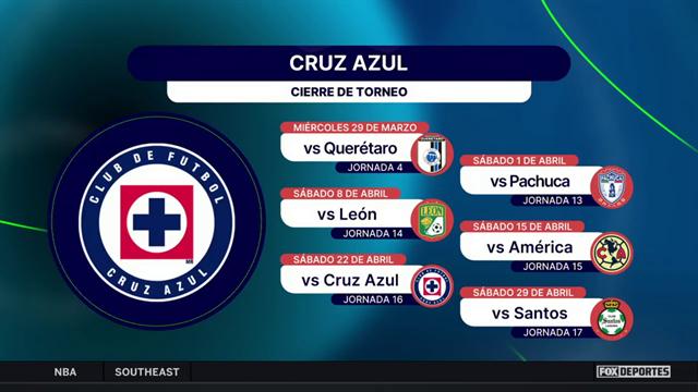 ¿Se meterá Cruz Azul directamente en la liguilla?: Punto Final