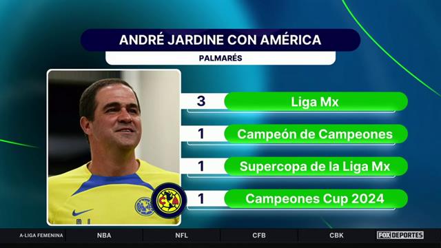 ¿El América de Jardine ya tiene un lugar en la historia del América?: Punto Final