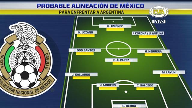 Selección Mexicana: Posible alineación ante Argentina