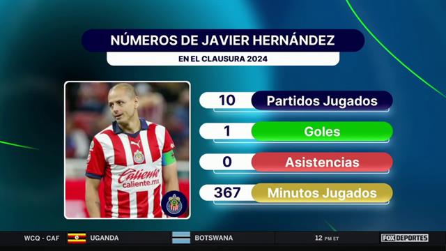 Ya no hay excusas para Javier Hernández con Chivas: Punto Final