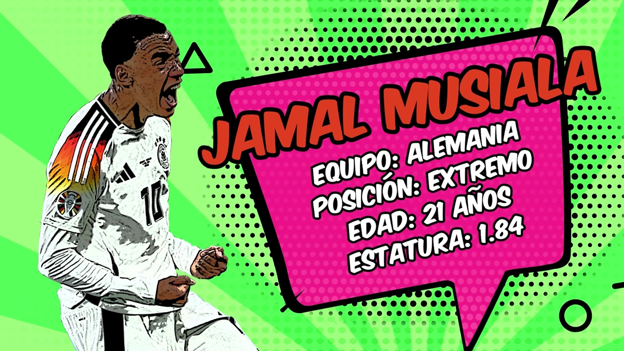 El Héroe del día, Jamal Musiala: Euro 2024