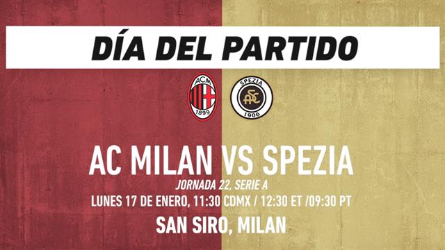 Milan vs Spezia: Serie A