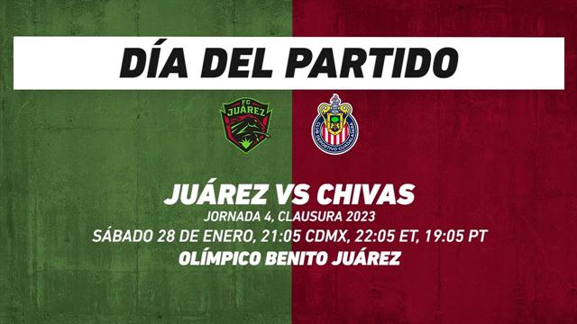 FC Juárez vs Chivas, frente a frente: Liga MX