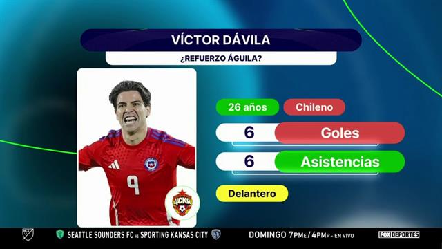 ¿Victor Dávila es la mejor opción para reforzar al América?: Punto Final