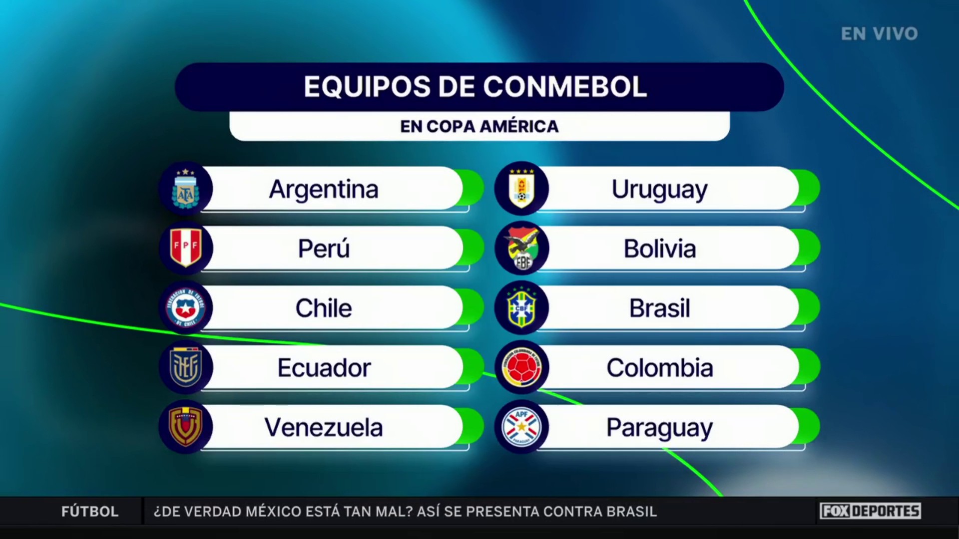 ¿A qué selección de CONCACAF le irá mejor en Copa América?: Punto Final