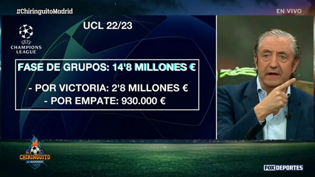 ¿Cuánto le cuesta la derrota a Real Madrid?: El Chiringuito