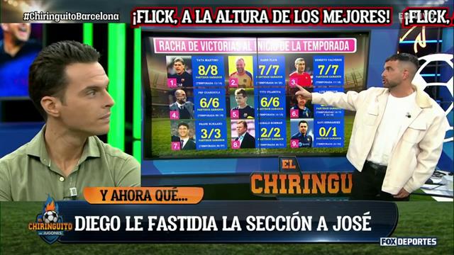 ¿Hansi Flick a la altura de los mejores técnicos del Barcelona?: El Chiringuito