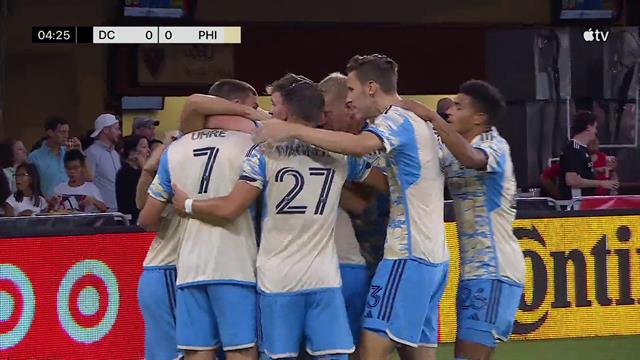 Resumen, DC United 1-3 Philadelphia United::MLS