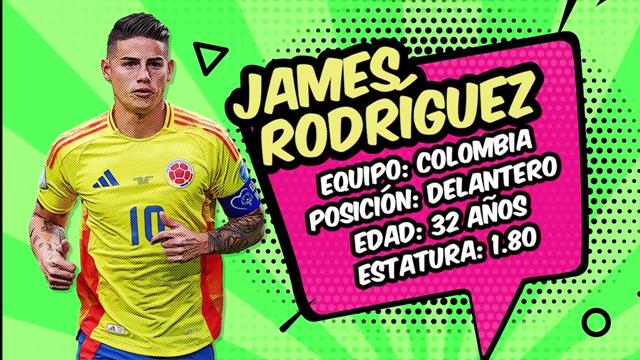 El Héroe del día, James Rodríguez: Copa América 2024