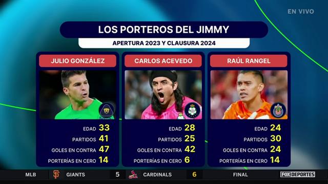 ¿Quién será el portero titular de la selección mexicana?: Punto Final