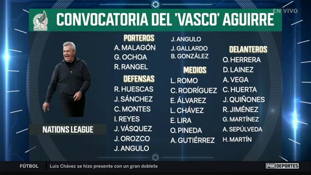 ¿La mejor convocatoria de Javier Aguirre?: El Entretiempo