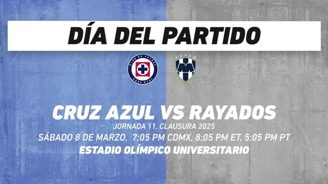 Cruz Azul vs Rayados, frente a frente: Liga MX