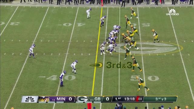 Resumen, Vikings 10-37 Packers: NFL