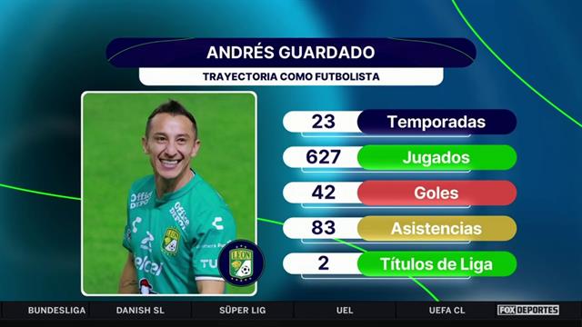 Andrés Guardado dice adiós al futbol profesional: Punto Final