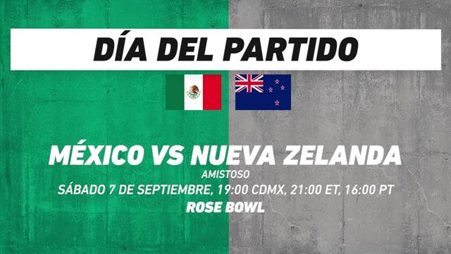 México vs Nueva Zelanda, frente a frente: Futbol