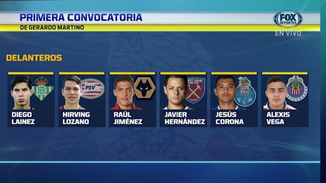 Selección Nacional: La lista del ‘Tata’