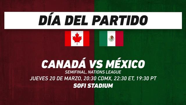 Canadá vs México, frente a frente: Futbol