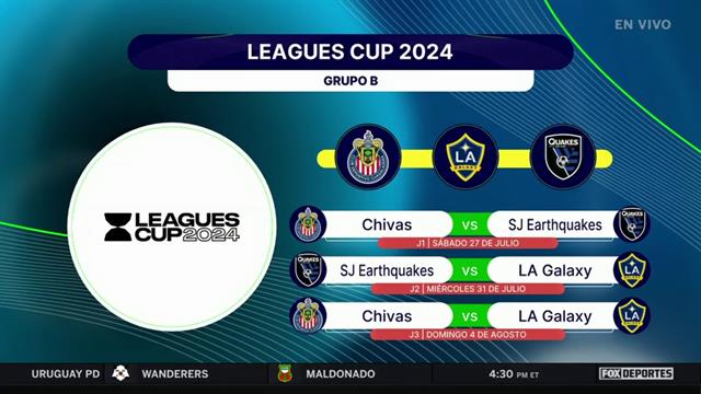 ¿Podrá Chivas superar la fase de grupos en esta Leagues Cup?: Punto Final
