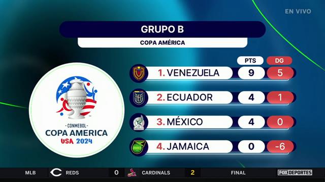 México no supo anotar en Copa América: Punto Final
