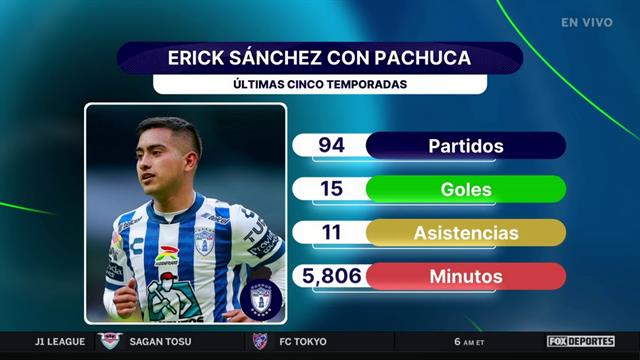 ¿Erick Sánchez tiene lo necesario para jugar en Europa?: Punto Final