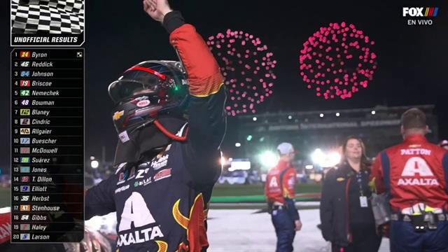 ‘Willy B’ Es el ganador de la Daytona 500: NASCAR