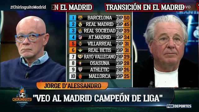 "Veo al Real Madrid campeón de Liga", Jorge D'Alessandro: El Chiringuito