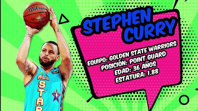 El Héroe del día, Stephen Curry: NBA