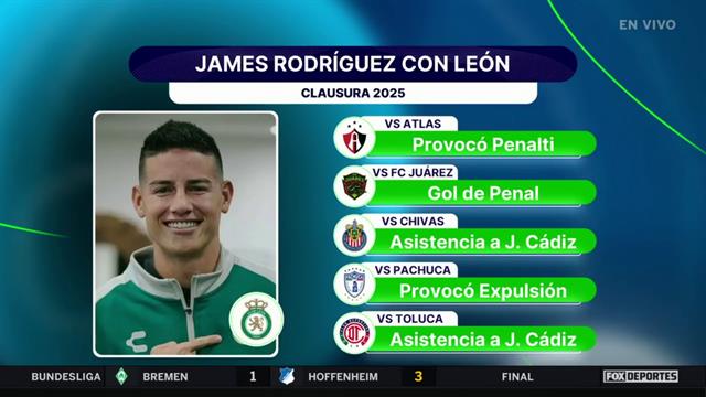 ¿Cuánto ha influido James Rodríguez en el buen momento de León?: Punto Final