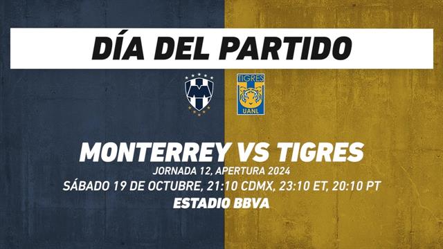 Monterrey vs Tigres, frente a frente: Liga MX