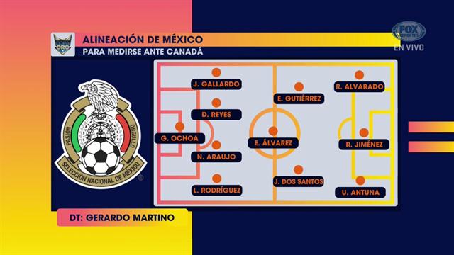 Selección Nacional: Alineación ante Canadá