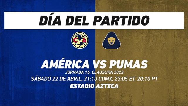 América vs Pumas, frente a frente: Liga MX
